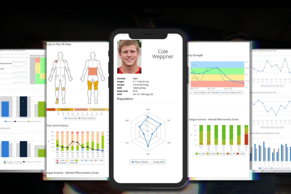 Cell phone screens with health information